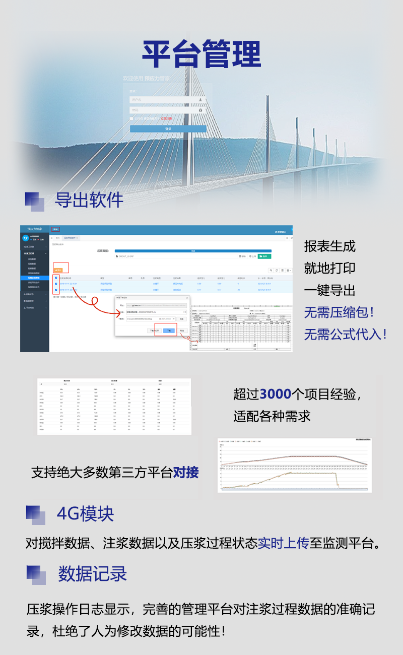 專屬數(shù)據平台,數(shù)據一(yī)鍵下(xià)載,設備內(nèi)置4G模塊實時(shí)上(shàng)傳數(shù)據至監測平台