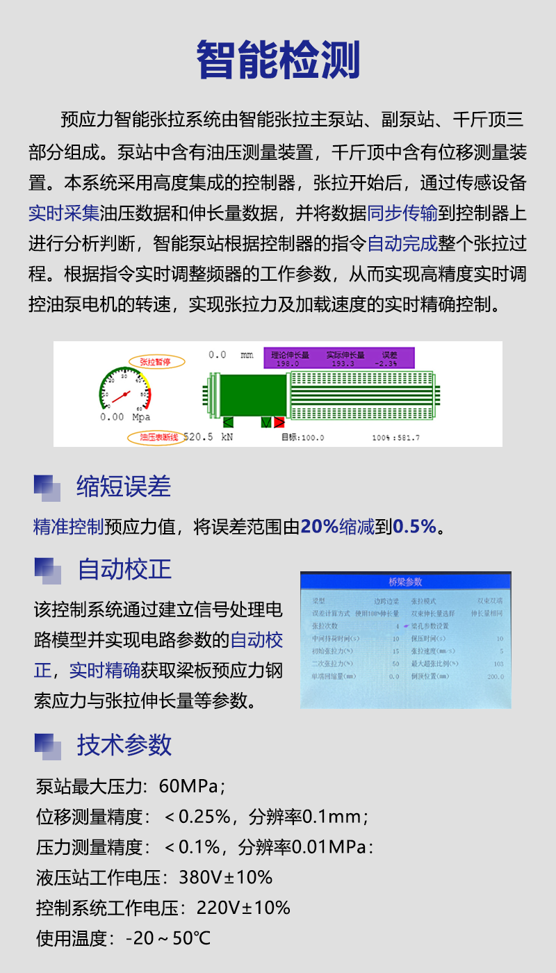 支持變頻(pín)器(qì)控制(zhì)。進一(yī)步提高(gāo)張拉力控制(zhì)精度;
每台控制(zhì)器(qì)可(kě)以獨立使用(yòng),又(yòu)可(kě)組網作(zuò)為(wèi)主機(jī)或者從(cóng)機(jī)使用(yòng);
擴頻(pín)通(tōng)信技(jì)術(shù),私有(yǒu)傳輸協議(yì)抗幹擾,主從(cóng)機(jī)通(tōng)信延遲低(dī),通(tōng)信距離(lí)遠(yuǎn),性能(néng)不(bù)因溫度變化(huà)或者器(qì)件(jiàn)老(lǎo)化(huà)而降低(dī);
位移信号全數(shù)字傳輸,不(bù)易受幹擾,不(bù)損失精度,精度可(kě)達到(dào)0.1mm;
獨立的(de)硬件(jiàn)協處理(lǐ)器(qì),當主處理(lǐ)器(qì)發生(shēng)異常,協處理(lǐ)器(qì)1.5S內(nèi)切斷輸出;